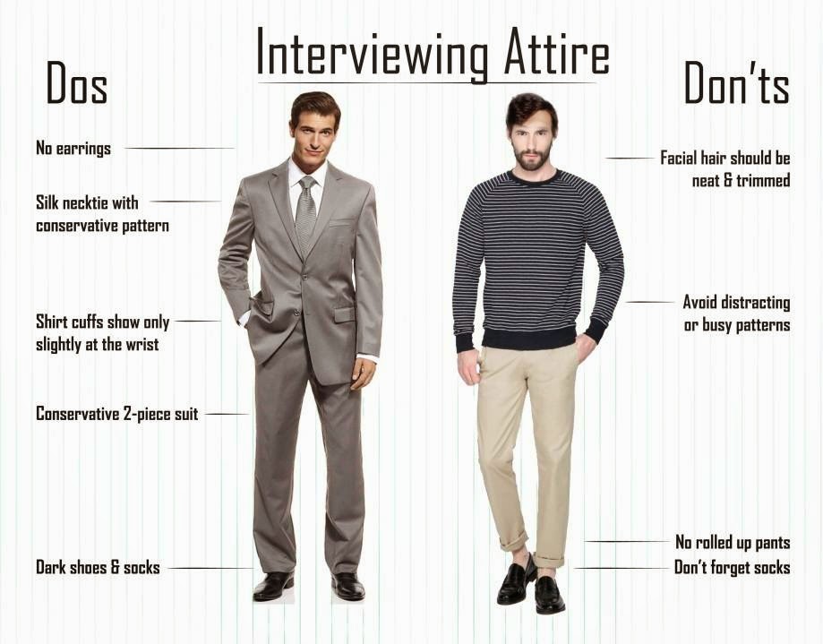 Bí quyết lựa chọn trang phục cho nam khi đi phỏng vấn xin việc