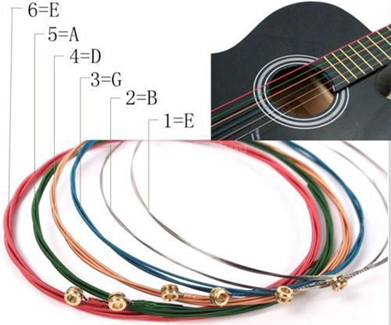 Tìm hiểu và phân biệt các loại dây đàn guitar