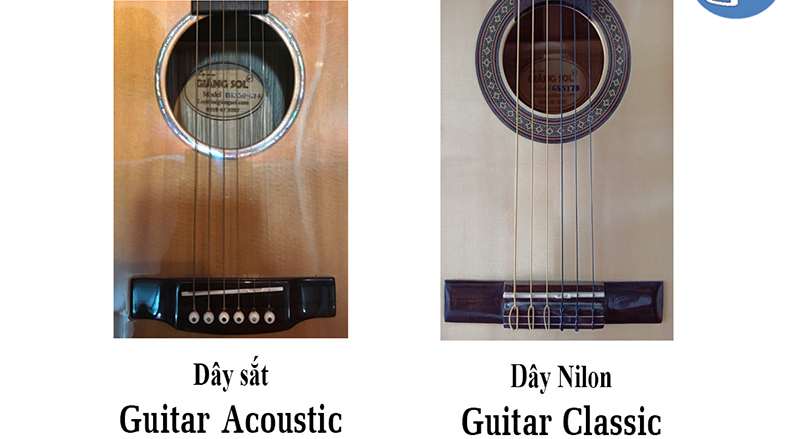 Tìm hiểu và phân biệt các loại dây đàn guitar