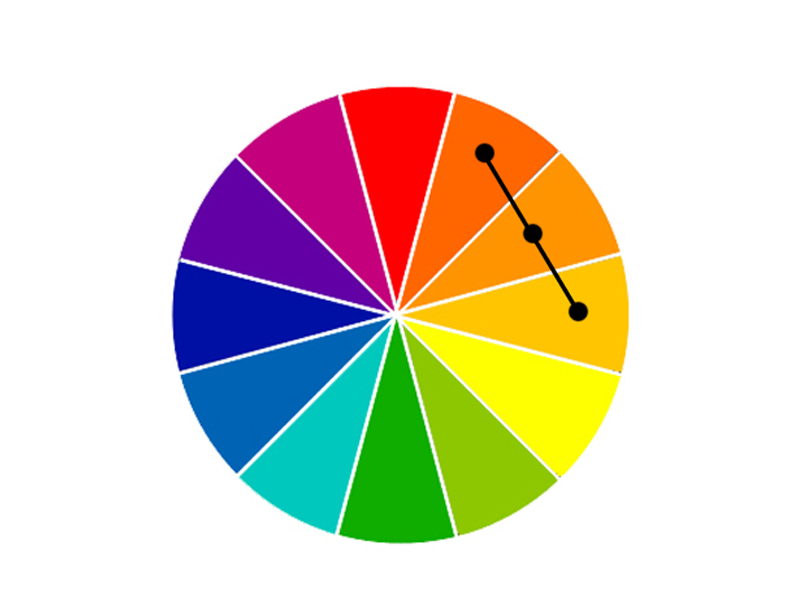 Выбрать цвета из изображения. Теория цвета. Комплементарные цвета. Триадные цвета. Синтез цвета триадный.
